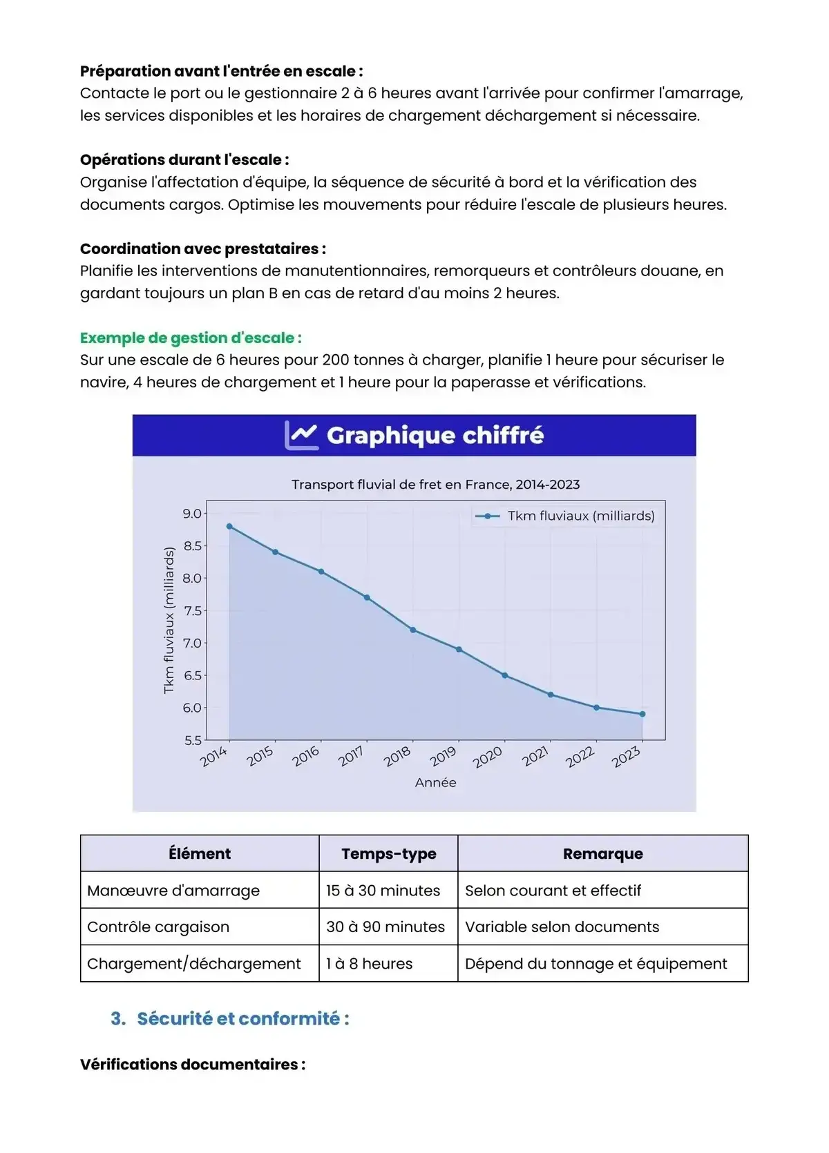 Example Fiche de Révision Bac Pro TF